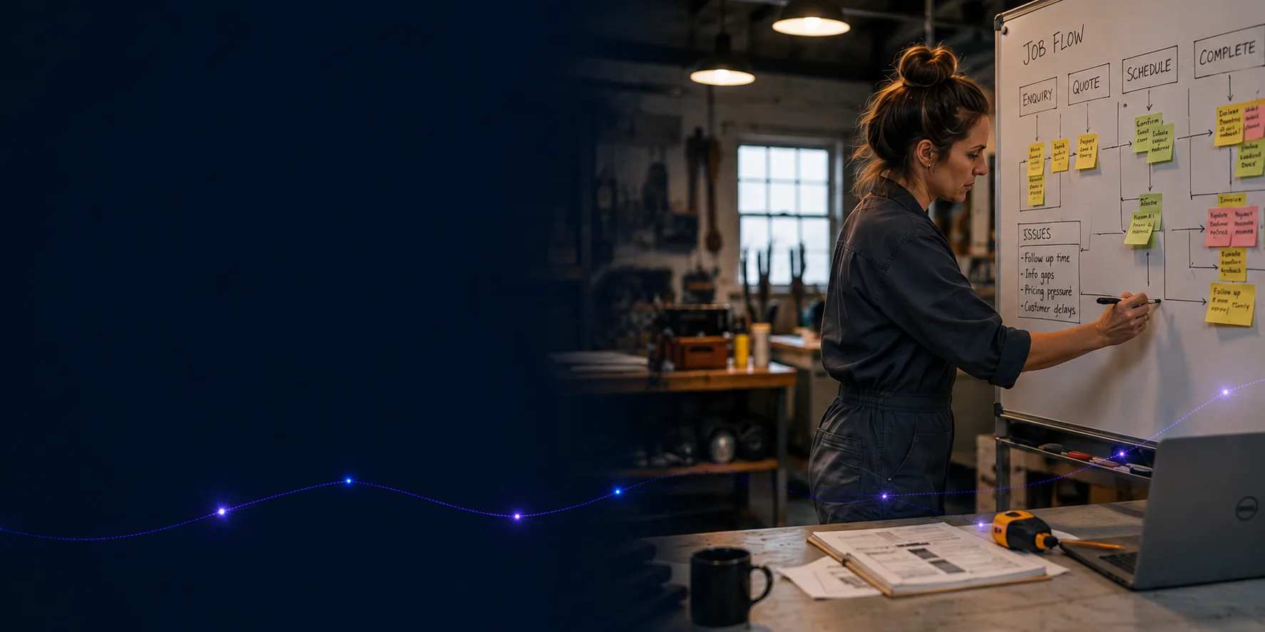 Business owner and adviser reviewing a defined sales, pricing and process improvement project